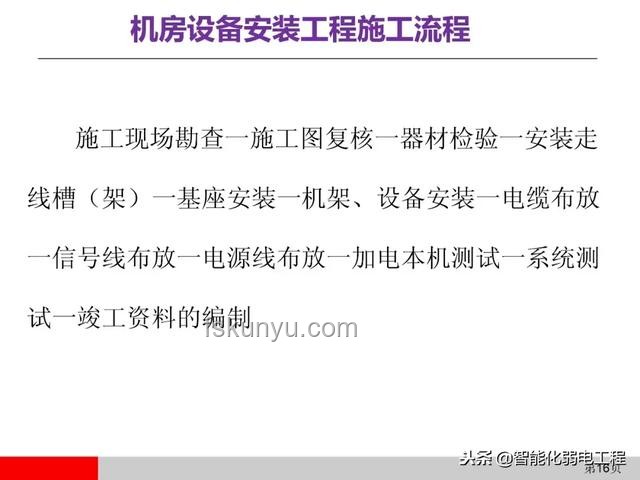 工地施工员通讯繁忙背后：施工管理的高效协调艺术